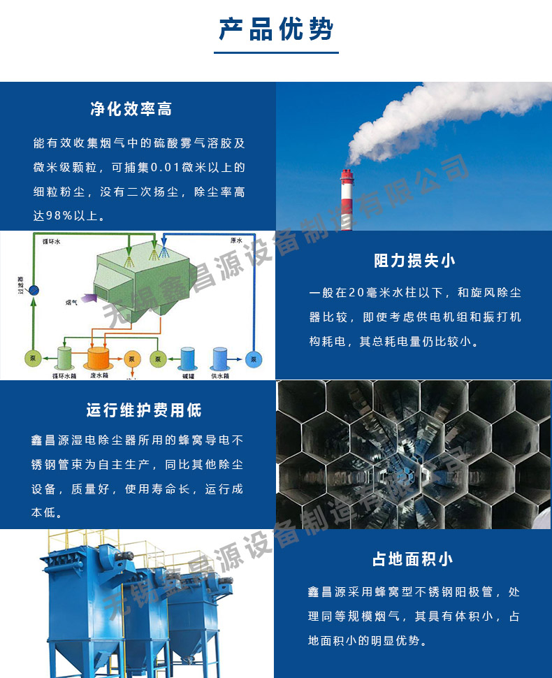 电捕焦油器的优势