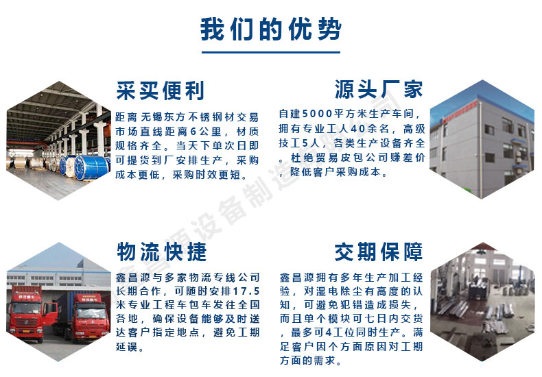 1614322919556818.jpg 鑫昌源的优势.jpg